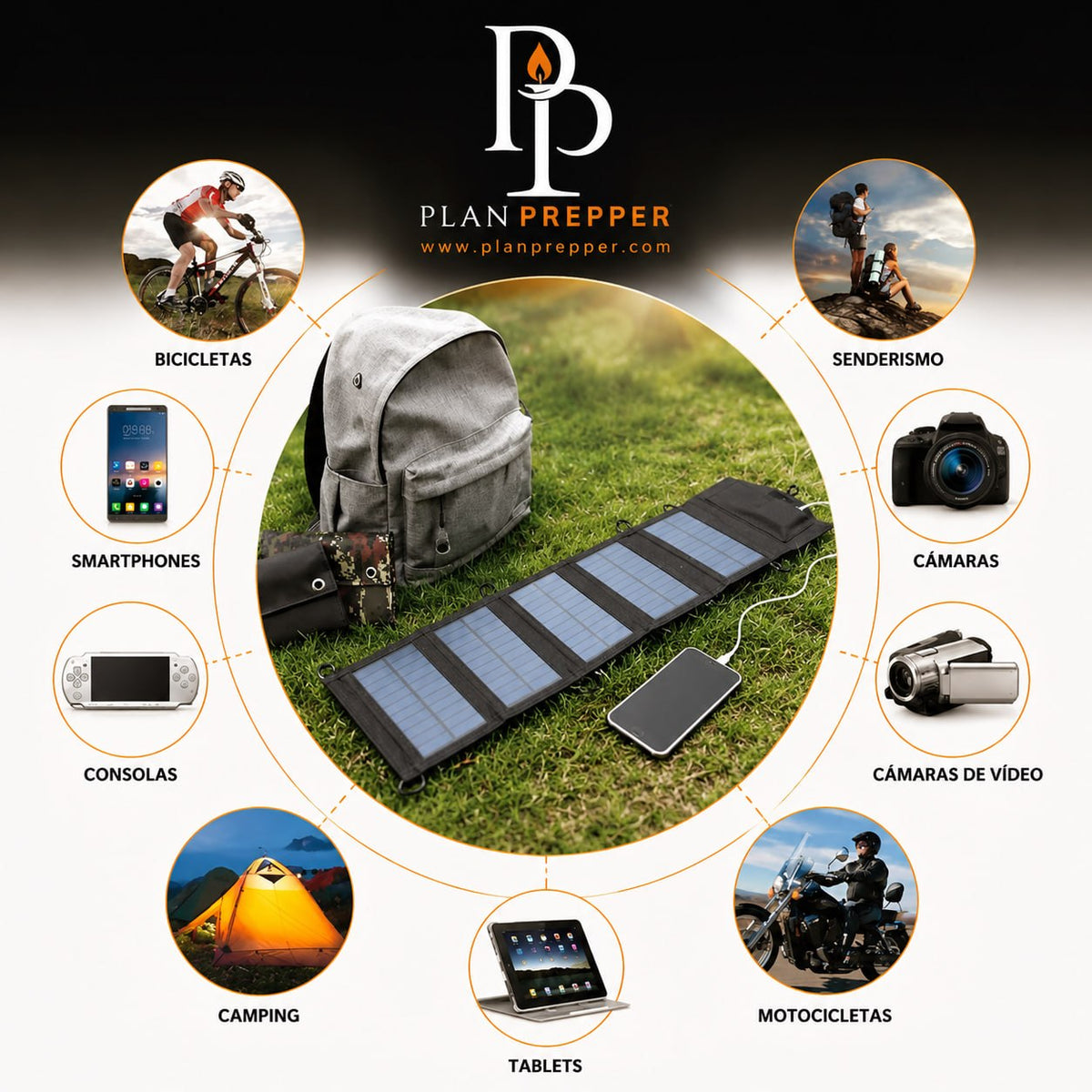 ☀️ CARGADOR USB PORTÁTIL CON  PANEL SOLAR PLEGABLE - 6 LÁMINAS