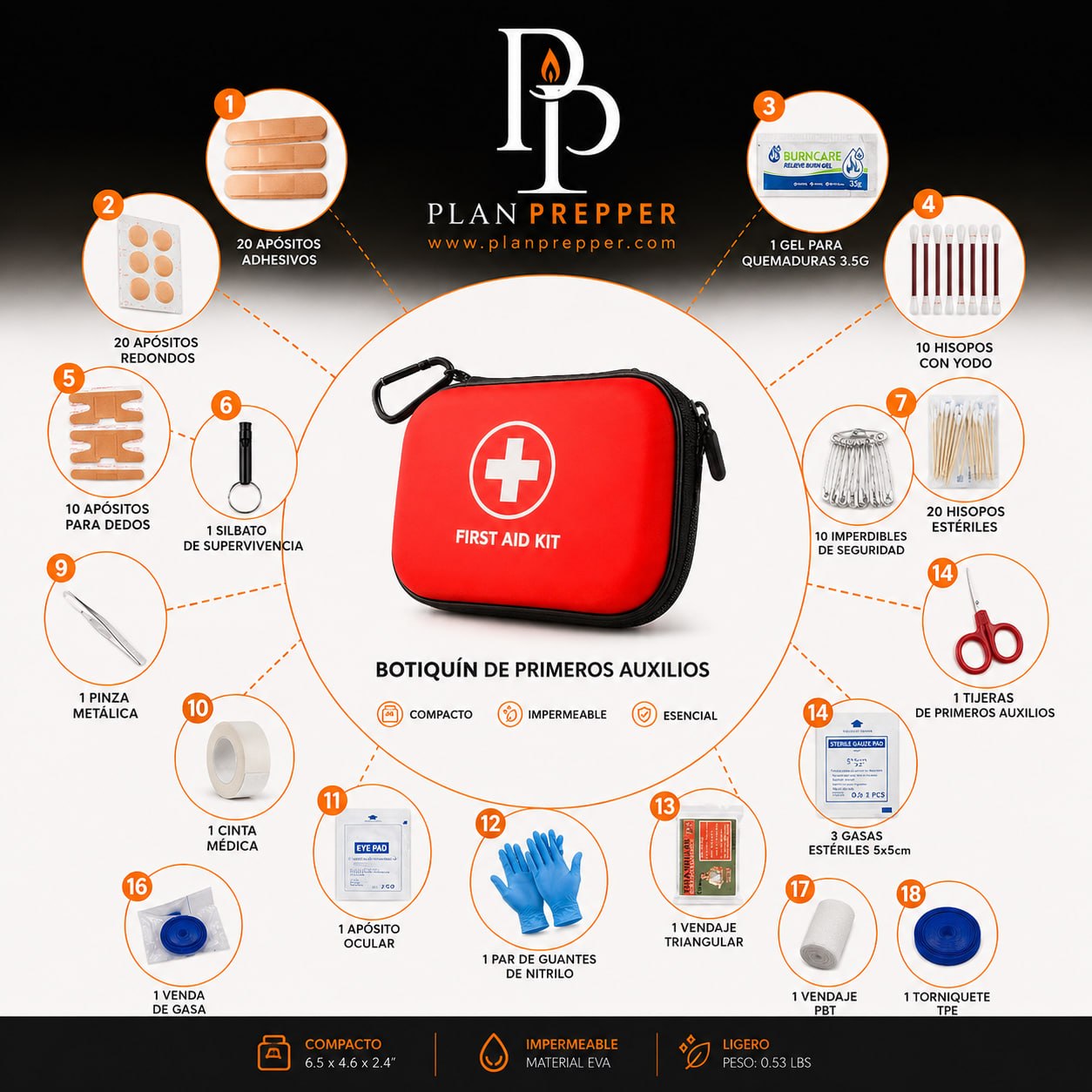 🧰 BOTIQUÍN DE PRIMEROS AUXILIOS – 103 PIEZAS